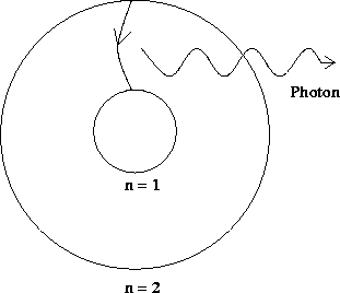 \begin{figure}
\begin{center}
\leavevmode
\epsfysize=6 cm
\epsfbox{figs/quantum-4.eps}
\end{center}
\end{figure}