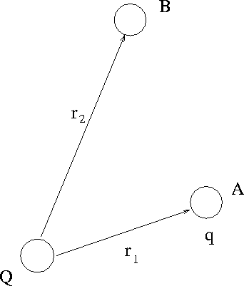 \begin{figure}
\begin{center}
\leavevmode
\epsfxsize=3 in
\epsfbox{/export/home/fyde/randy/figs/fig15-3.eps}\end{center}\end{figure}