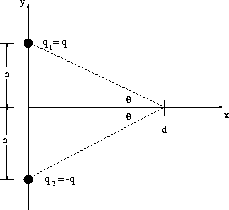 \begin{figure}
\begin{center}
\leavevmode
\epsfxsize=2.0 in
\epsfbox{/export/home/fyde/randy/figs/figpr15-2.eps}\end{center}\end{figure}