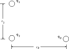 \begin{figure}
\begin{center}
\leavevmode
\epsfxsize=2.0 in
\epsfbox{/export/home/fyde/randy/figs/figpr15-5.eps}\end{center}\end{figure}