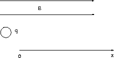 \begin{figure}
\begin{center}
\leavevmode
\epsfxsize=2.0 in
\epsfbox{/export/home/fyde/randy/figs/figpr15-6.eps}\end{center}\end{figure}