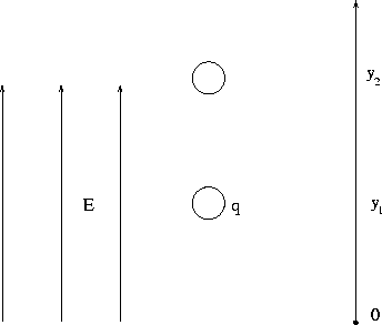 \begin{figure}
\begin{center}
\leavevmode
\epsfxsize=3 in
\epsfbox{/export/home/fyde/randy/figs/fig15-2.eps}\end{center}\end{figure}