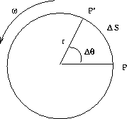 \begin{figure}
\begin{center}
\leavevmode
\epsfxsize=4 cm
\epsfbox{fig7-2.eps}\end{center}\end{figure}