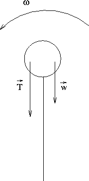 \begin{figure}
\begin{center}
\leavevmode
\epsfxsize=4 cm
\epsfbox{fig7-4.eps}\end{center}\end{figure}