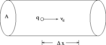 \begin{figure}
\begin{center}
\leavevmode
\epsfxsize=3 in
\epsfbox{/export/home/fyde/randy/figs/fig17-1.eps}\end{center}\end{figure}