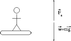 \begin{figure}
\begin{center}
\leavevmode
\epsfysize=3 cm
\epsfbox{fig43.eps}\end{center}\end{figure}