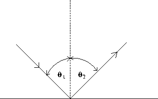 \begin{figure}
\begin{center}
\leavevmode
\epsfxsize=2.8 in
\epsfbox{fig22-3.eps}\end{center}\end{figure}