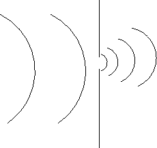 \begin{figure}
\begin{center}
\leavevmode
\epsfxsize=2.0 in
\epsfbox{fig22-5.eps}\end{center}\end{figure}