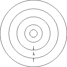 \begin{figure}
\begin{center}
\leavevmode
\epsfxsize=2.0 in
\epsfbox{fig22-1.eps}\end{center}\end{figure}