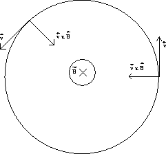 \begin{figure}
\begin{center}
\leavevmode
\epsfxsize=2.1 in
\epsfbox{/export/home/fyde/randy/figs/fig19-3.eps}\end{center}\end{figure}