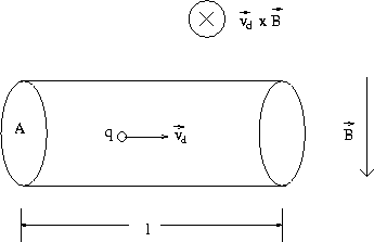 \begin{figure}
\begin{center}
\leavevmode
\epsfxsize=3 in
\epsfbox{/export/home/fyde/randy/figs/fig19-4.eps}\end{center}\end{figure}