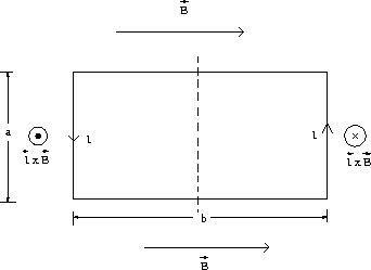 \begin{figure}
\begin{center}
\leavevmode
\epsfxsize=3 in
\epsfbox{/export/home/fyde/randy/figs/fig19-5.eps}\end{center}\end{figure}