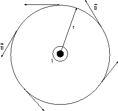 \begin{figure}
\begin{center}
\leavevmode
\epsfxsize=2.1 in
\epsfbox{/export/home/fyde/randy/figs/fig19-6.eps}\end{center}\end{figure}