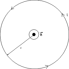 \begin{figure}
\begin{center}
\leavevmode
\epsfxsize=2.1 in
\epsfbox{/export/home/fyde/randy/figs/fig19-7.eps}\end{center}\end{figure}