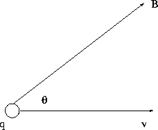 \begin{figure}
\begin{center}
\leavevmode
\epsfxsize=2.0 in
\epsfbox{/export/home/fyde/randy/figs/figpr19-1.eps}\end{center}\end{figure}