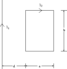 \begin{figure}
\begin{center}
\leavevmode
\epsfxsize=2.0 in
\epsfbox{/export/home/fyde/randy/figs/figpr19-5.eps}\end{center}\end{figure}