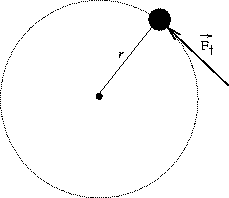 \begin{figure}
\begin{center}
\leavevmode
\epsfxsize=2 in
\epsfbox{ch8_2.eps}\end{center}\end{figure}