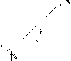 \begin{figure}
\begin{center}
\leavevmode
\epsfxsize=2 in
\epsfbox{ch8_3.eps}\end{center}\end{figure}