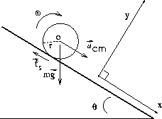 \begin{figure}
\begin{center}
\leavevmode 
\epsfxsize=2 in 
\epsfbox{ch8_6.eps} \end{center}\end{figure}