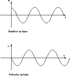 \begin{figure}
\begin{center}
\leavevmode
\epsfxsize=2 in
\epsfbox{fig13-3.eps}\end{center}\end{figure}