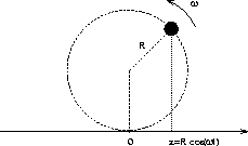 \begin{figure}
\begin{center}
\leavevmode
\epsfxsize=2 in
\epsfbox{fig13-2.eps}\end{center}\end{figure}