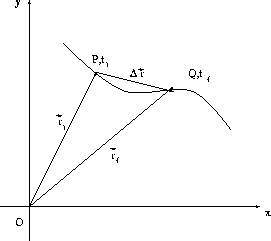 \begin{figure}
\begin{center}
\leavevmode
\epsfxsize=6 cm
\epsfbox{fig32.eps}\end{center}\end{figure}