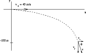 \begin{figure}
\begin{center}
\leavevmode
\epsfysize=4 cm
\epsfbox{fig35.eps}\end{center}\end{figure}