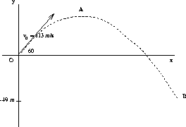 \begin{figure}
\begin{center}
\leavevmode
\epsfysize=4 cm
\epsfbox{fig36.eps}\end{center}\end{figure}