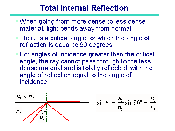 Slide 11