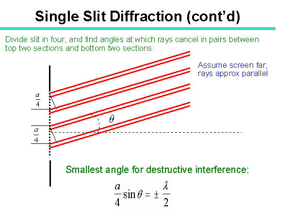 Slide 13