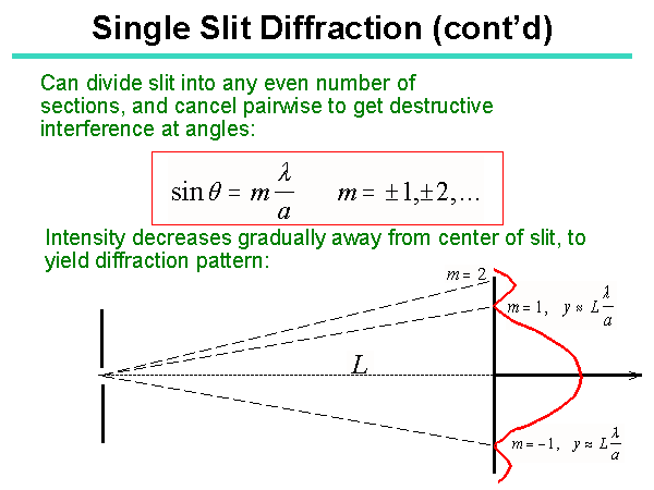 Slide 14