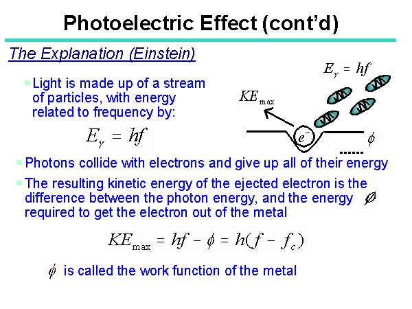 Slide 10