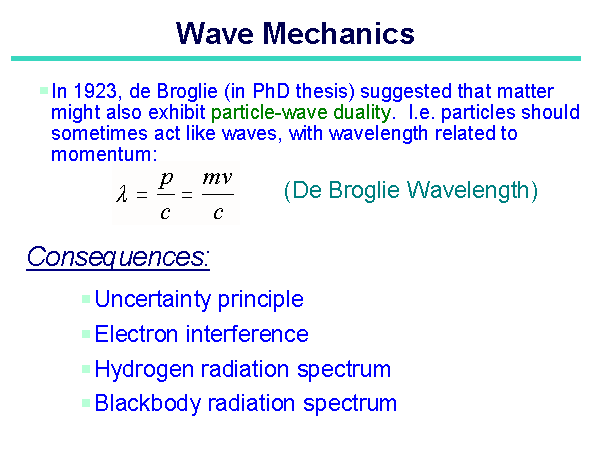 Slide 12