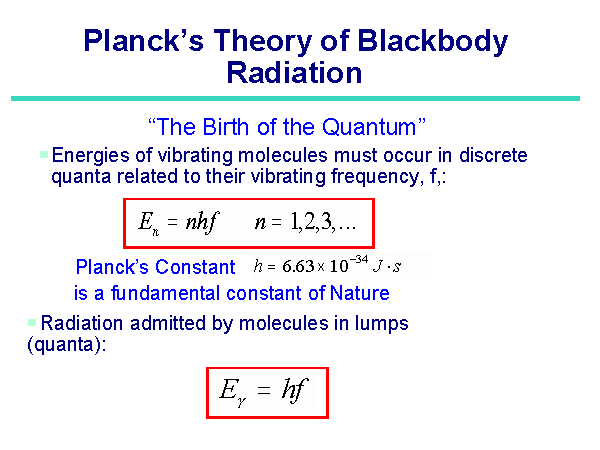 Slide 7