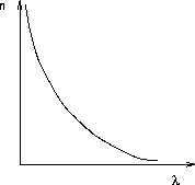 \begin{figure}
\begin{center}
\leavevmode
\epsfxsize=4 cm
\epsfbox{figs/light3.eps}
\end{center}\end{figure}