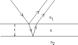 \begin{figure}
\begin{center}
\leavevmode
\epsfxsize=6 cm
\epsfbox{figs/light5.eps}
\end{center}\end{figure}