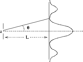 \begin{figure}
\begin{center}
\leavevmode
\epsfxsize=6 cm
\epsfbox{figs/light7.eps}
\end{center}\end{figure}