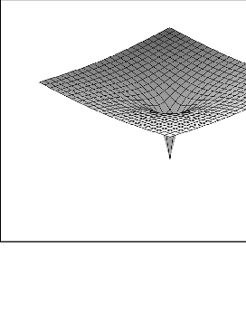 \begin{figure}
\begin{center}
\leavevmode
\epsfxsize=6 cm
\epsfbox{figs/grav5.eps}
\end{center}\end{figure}