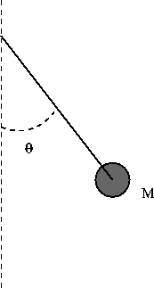 \begin{figure}
\begin{center}
\leavevmode
\epsfxsize=4 cm
\epsfbox{figs/sho3.eps}
\end{center}\end{figure}