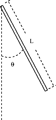 \begin{figure}
\begin{center}
\leavevmode
\epsfxsize=4 cm
\epsfbox{figs/sho4.eps}
\end{center}\end{figure}