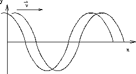 \begin{figure}
\begin{center}
\leavevmode
\epsfxsize=6 cm
\epsfbox{figs/sho6.eps}
\end{center}\end{figure}