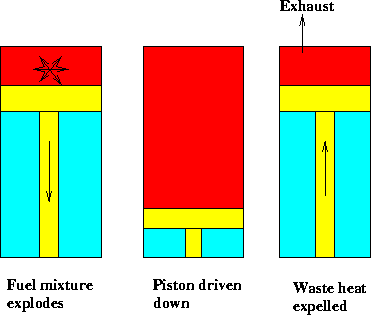 \begin{figure}
\begin{center}
\leavevmode
\epsfysize=7 cm
\epsfbox{figs/heat-11.eps}
\end{center}
\end{figure}