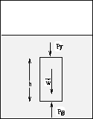 \begin{figure}
\begin{center}
\leavevmode
\epsfxsize=3 cm 
\epsfbox{fig9-2a.eps}\end{center}\end{figure}