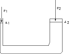 \begin{figure}
\begin{center}
\leavevmode
\epsfxsize=2 in
\epsfbox{fig9-2b.eps}\end{center}\end{figure}