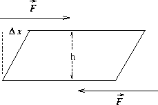 \begin{figure}
\begin{center}
\leavevmode
\epsfxsize=2 in
\epsfbox{fig9-2.eps}\end{center}\end{figure}