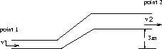 \begin{figure}
\begin{center}
\leavevmode
\epsfxsize=2 in
\epsfbox{fig9-7.eps}\end{center}\end{figure}